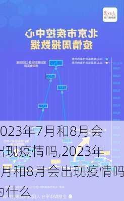 2023年7月和8月会出现疫情吗,2023年7月和8月会出现疫情吗为什么