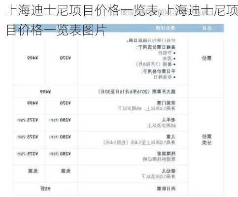 上海迪士尼项目价格一览表,上海迪士尼项目价格一览表图片