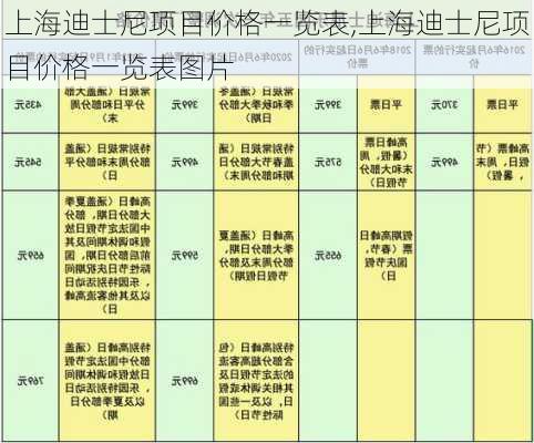 上海迪士尼项目价格一览表,上海迪士尼项目价格一览表图片