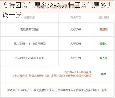 方特团购门票多少钱,方特团购门票多少钱一张