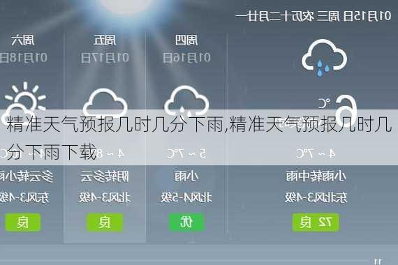 精准天气预报几时几分下雨,精准天气预报几时几分下雨下载