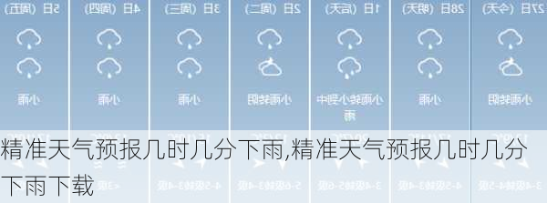 精准天气预报几时几分下雨,精准天气预报几时几分下雨下载