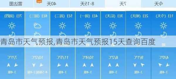 青岛市天气预报,青岛市天气预报15天查询百度