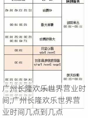 广州长隆欢乐世界营业时间,广州长隆欢乐世界营业时间几点到几点