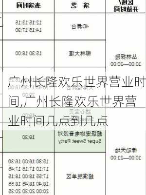 广州长隆欢乐世界营业时间,广州长隆欢乐世界营业时间几点到几点