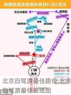 北京自驾游最佳路线,北京自驾游最佳路线图