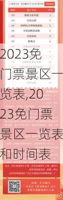 2023免门票景区一览表,2023免门票景区一览表和时间表