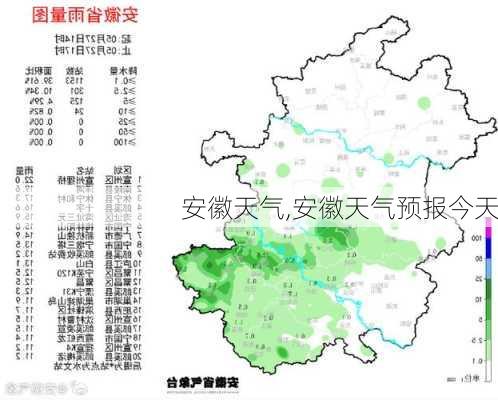 安徽天气,安徽天气预报今天