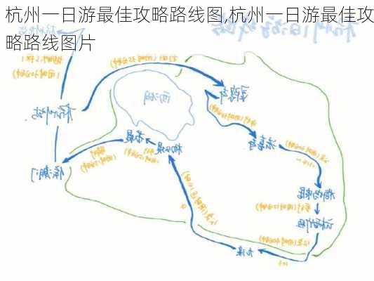 杭州一日游最佳攻略路线图,杭州一日游最佳攻略路线图片