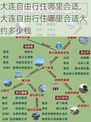 大连自由行住哪里合适,大连自由行住哪里合适大约多少钱