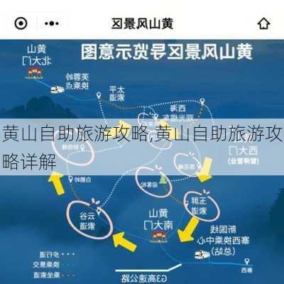 黄山自助旅游攻略,黄山自助旅游攻略详解