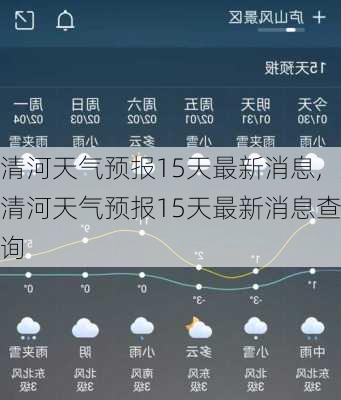 清河天气预报15天最新消息,清河天气预报15天最新消息查询