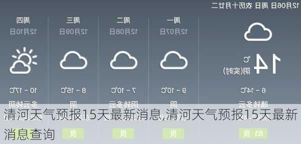 清河天气预报15天最新消息,清河天气预报15天最新消息查询