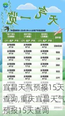 宜昌天气预报15天查询,重庆宜昌天气预报15天查询