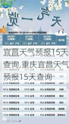 宜昌天气预报15天查询,重庆宜昌天气预报15天查询