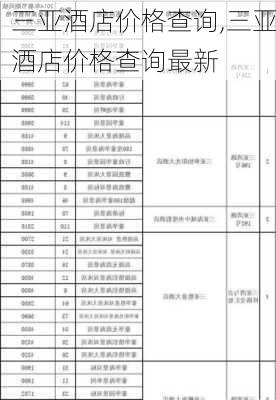 三亚酒店价格查询,三亚酒店价格查询最新