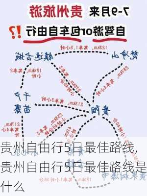 贵州自由行5日最佳路线,贵州自由行5日最佳路线是什么