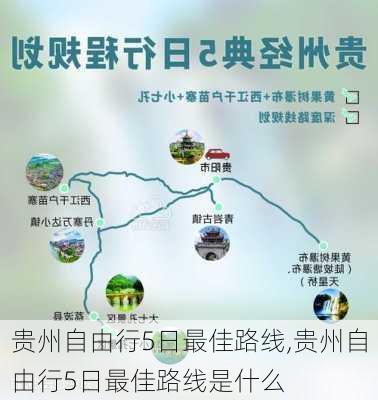 贵州自由行5日最佳路线,贵州自由行5日最佳路线是什么