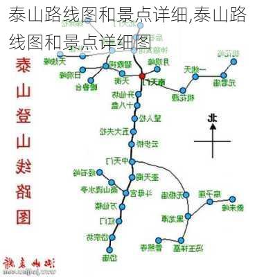 泰山路线图和景点详细,泰山路线图和景点详细图