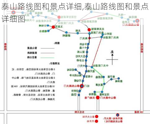 泰山路线图和景点详细,泰山路线图和景点详细图