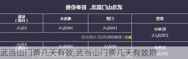 武当山门票几天有效,武当山门票几天有效期