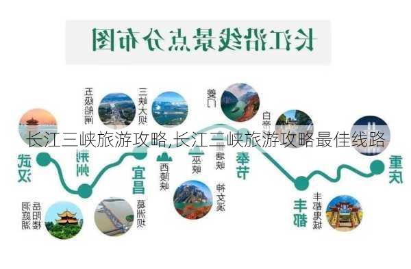 长江三峡旅游攻略,长江三峡旅游攻略最佳线路