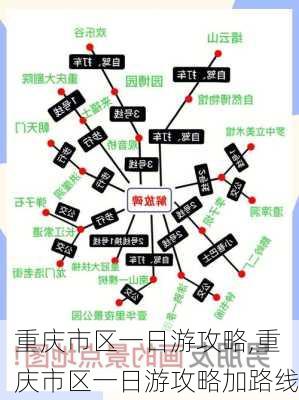 重庆市区一日游攻略,重庆市区一日游攻略加路线