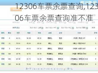 12306车票余票查询,12306车票余票查询准不准