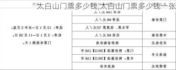 太白山门票多少钱,太白山门票多少钱一张