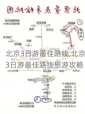 北京3日游最佳路线,北京3日游最佳路线旅游攻略