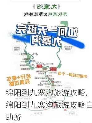 绵阳到九寨沟旅游攻略,绵阳到九寨沟旅游攻略自助游