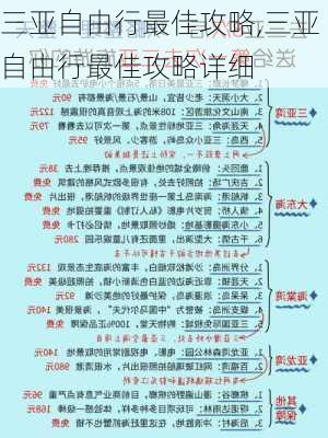 三亚自由行最佳攻略,三亚自由行最佳攻略详细