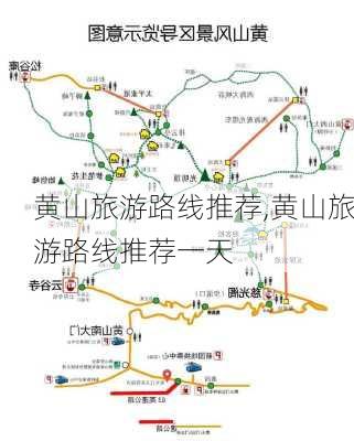 黄山旅游路线推荐,黄山旅游路线推荐一天