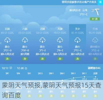 蒙阴天气预报,蒙阴天气预报15天查询百度