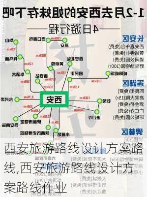 西安旅游路线设计方案路线,西安旅游路线设计方案路线作业