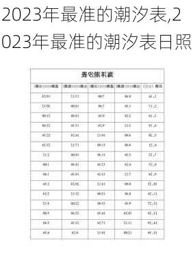 2023年最准的潮汐表,2023年最准的潮汐表日照