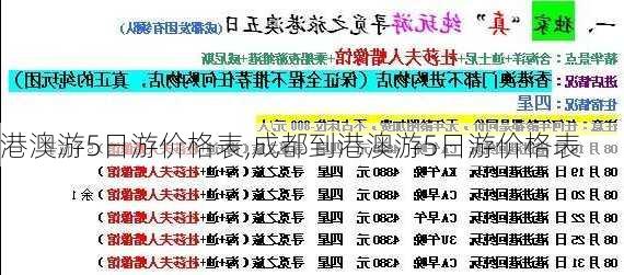 港澳游5日游价格表,成都到港澳游5日游价格表