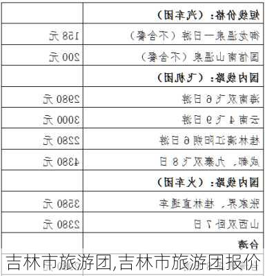 吉林市旅游团,吉林市旅游团报价