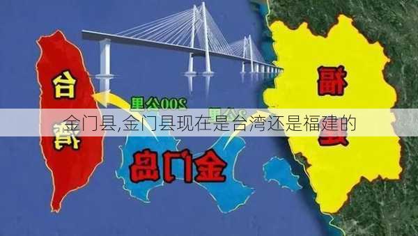 金门县,金门县现在是台湾还是福建的