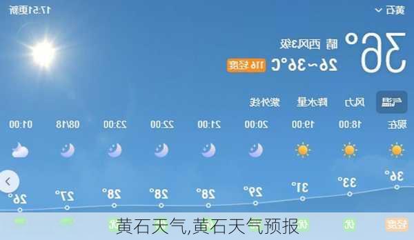 黄石天气,黄石天气预报