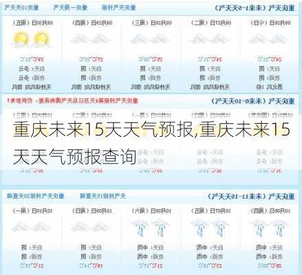 重庆未来15天天气预报,重庆未来15天天气预报查询