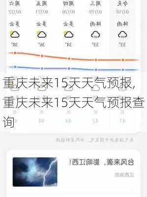 重庆未来15天天气预报,重庆未来15天天气预报查询