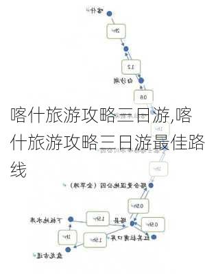 喀什旅游攻略三日游,喀什旅游攻略三日游最佳路线