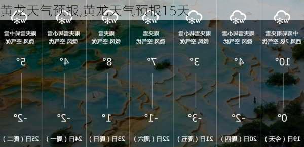 黄龙天气预报,黄龙天气预报15天