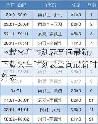 下载火车时刻表查询最新,下载火车时刻表查询最新时刻表