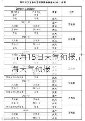 青海15日天气预报,青海天气预报