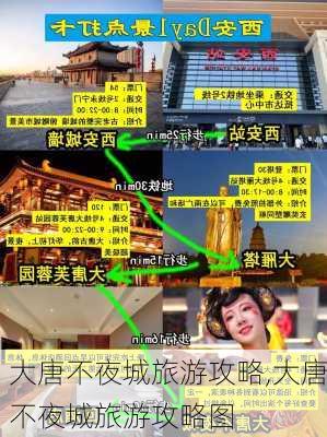 大唐不夜城旅游攻略,大唐不夜城旅游攻略图