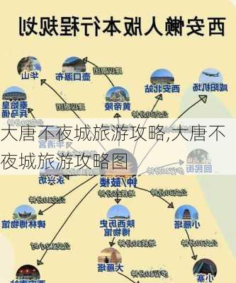 大唐不夜城旅游攻略,大唐不夜城旅游攻略图