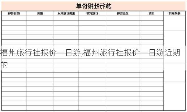 福州旅行社报价一日游,福州旅行社报价一日游近期的