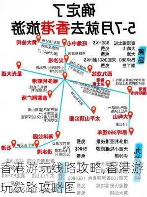 香港游玩线路攻略,香港游玩线路攻略图